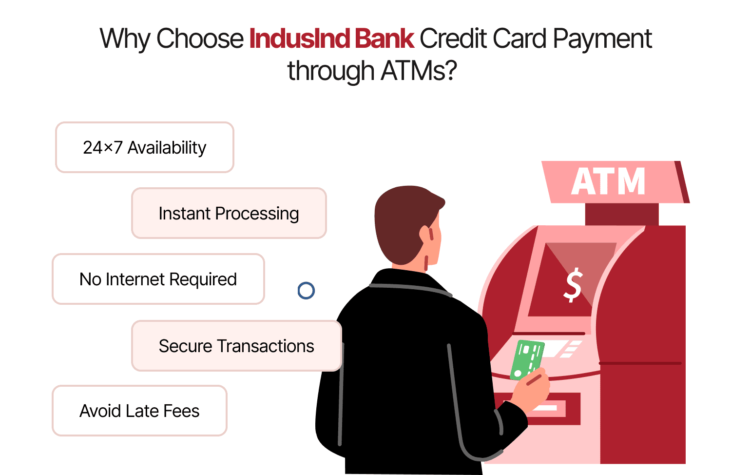 Why Choose IndusInd Bank Credit Card Payment through ATMs?